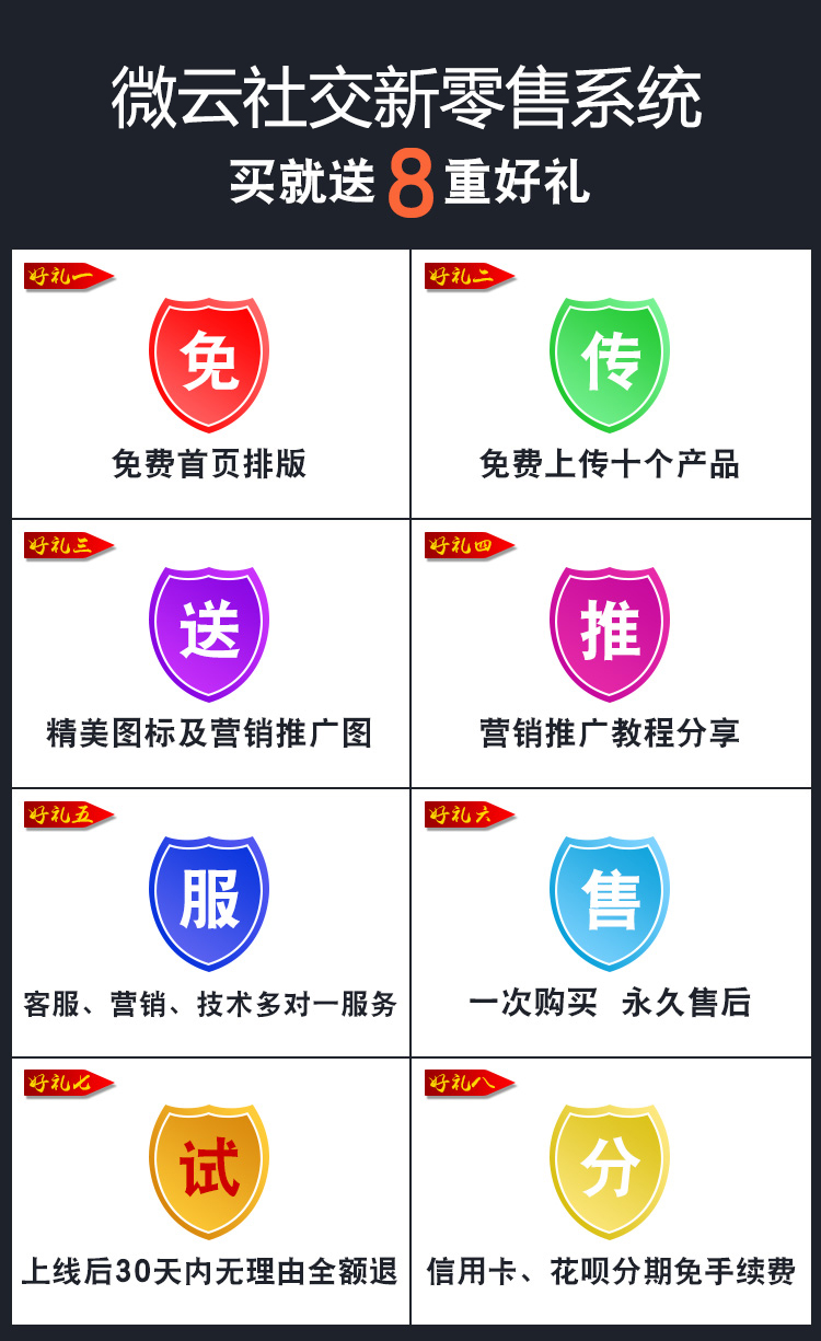 微云三級分銷小程序商城系統(tǒng)開發(fā)(圖2)