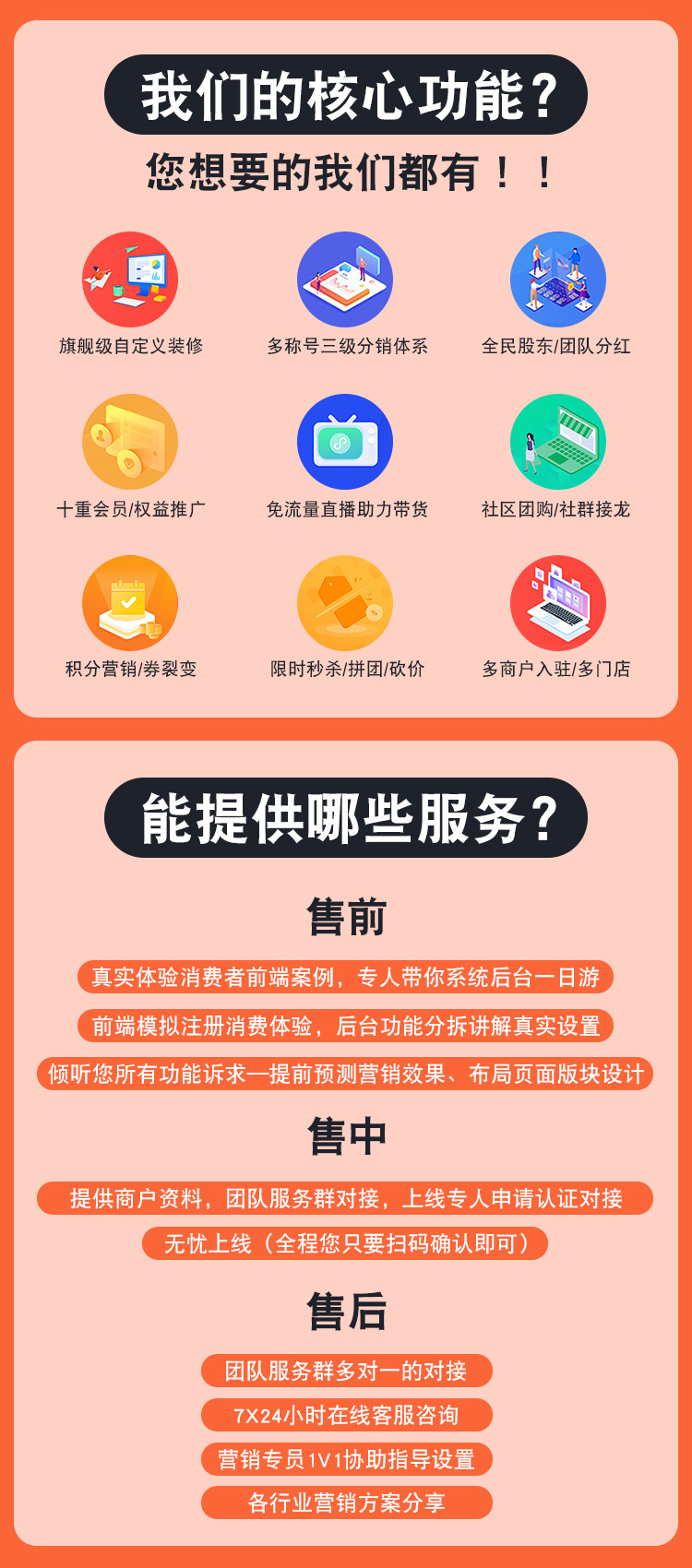 微云三級分銷小程序商城系統(tǒng)開發(fā)(圖1)