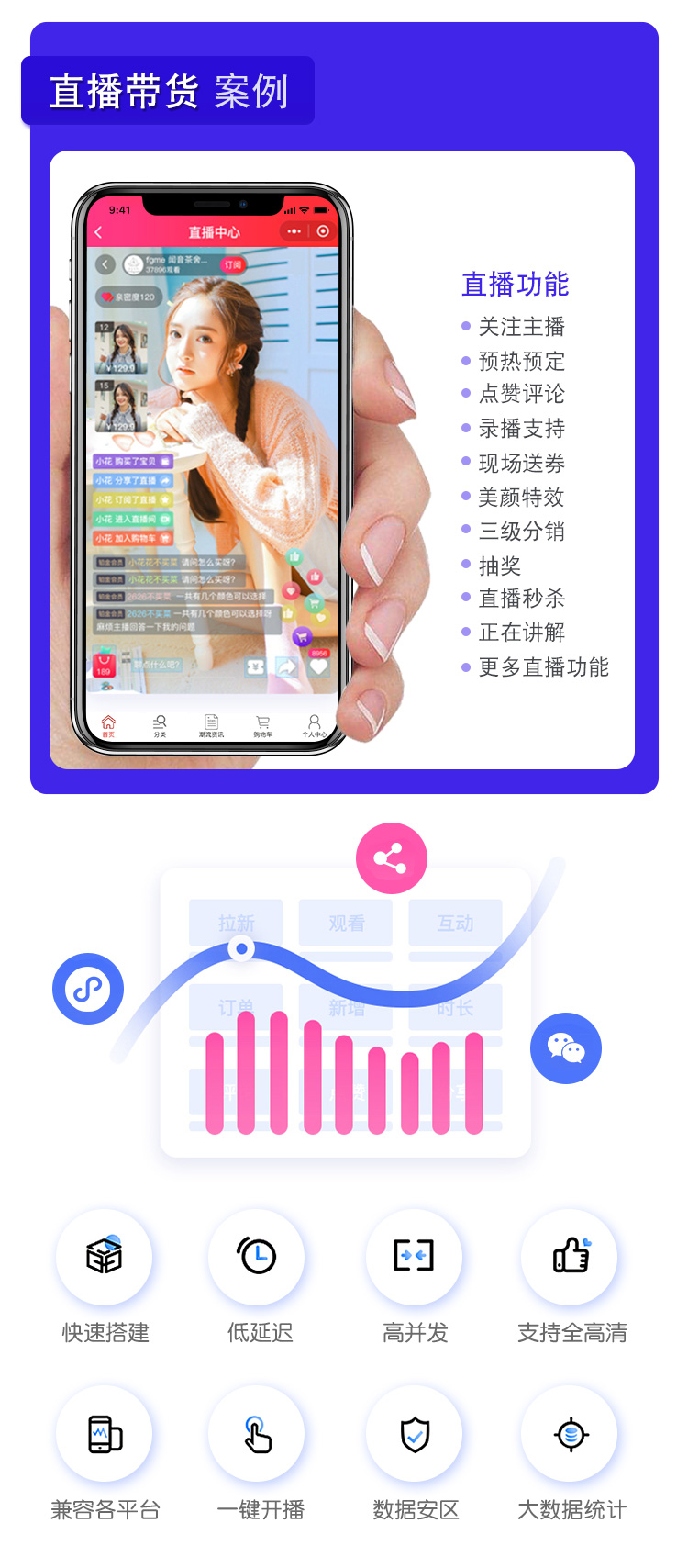 微云三級分銷小程序商城系統(tǒng)開發(fā)(圖10)