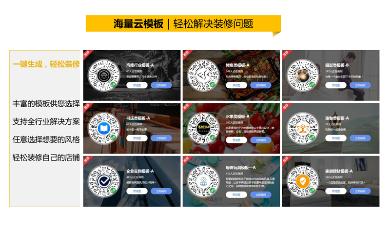 微云三級分銷小程序商城系統(tǒng)開發(fā)(圖21)