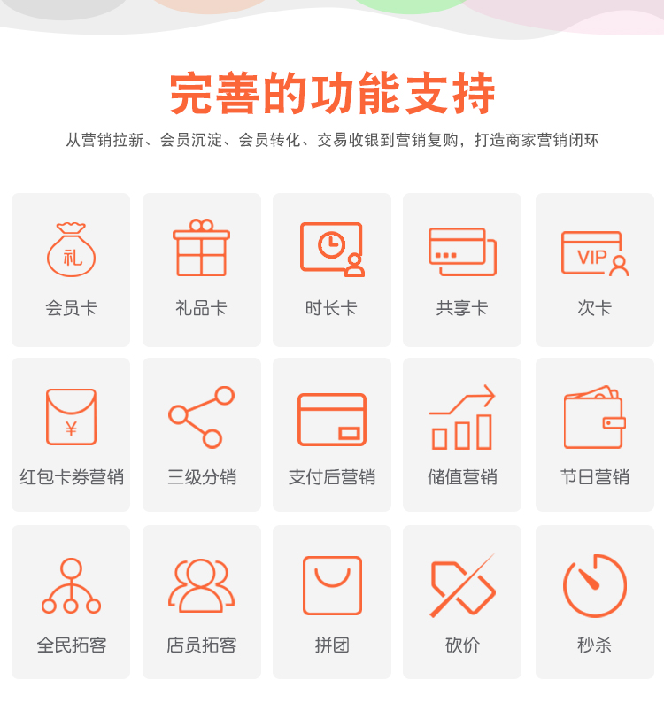 微云三級分銷小程序商城系統(tǒng)開發(fā)(圖14)